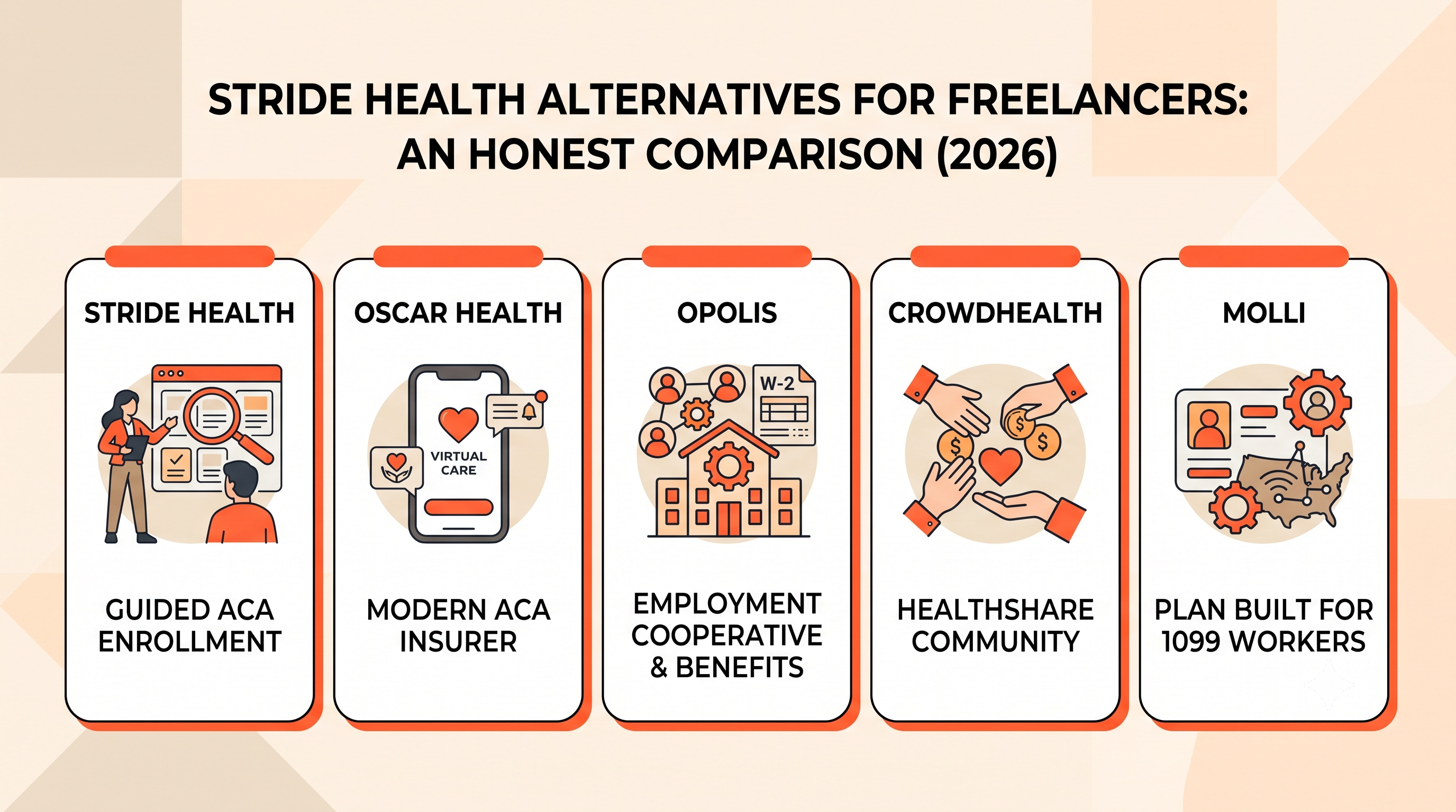 Stride Health Alternatives for Freelancers: An Honest 2026 Comparison