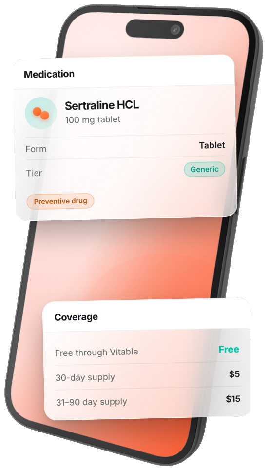 Molli medication coverage detail for Sertraline including cost and plan context